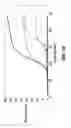Fig. 13 - Self-contained biological analysis