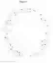 Fig. 13 - Detecting and treating dementia