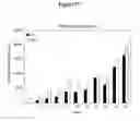Fig. 34 - Detecting and treating dementia