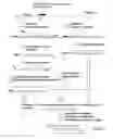 Fig. 10 - Methods for amplifying and detecting nucleic acid sequences