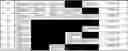 Fig. 04 - GENETIC MARKERS FOR WEIGHT MANAGEMENT AND METHODS OF USE THEREOF