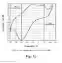 Fig. 07 - MICROFLUIDIC SYSTEMS INCLUDING POROUS POLYMER ELECTRODES