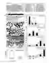 Fig. 05 - METHODS FOR MODULATING EMBRYONIC STEM CELL DIFFERENTIATION