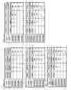 Fig. 08 - METHODS FOR MODULATING EMBRYONIC STEM CELL DIFFERENTIATION