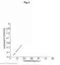 Fig. 08 - METHODS OF DIAGNOSING CARDIOVASCULAR DISEASE