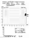 Fig. 06 - Method for the Simultaneous Determination of Blood Group and Platelet Antigen Genotypes