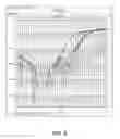 Fig. 09 - REAL TIME DETECTION OF GENETIC SEQUENCES USING A BIPARTITE PROBE