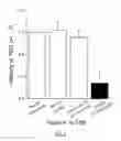 Fig. 04 - APTAMER BASED SENSORS AND RELATED METHODS AND SYSTEMS