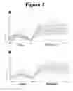 Fig. 15 - Tissue Rejection