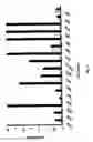Fig. 04 - METHOD FOR DETECTING HUMAN PARVOVIRUS ANTIGEN