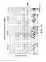 Fig. 15 - METHODS FOR PREDICTING THE ONSET OF MENARCHE