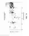 Fig. 19 - METHODS FOR PREDICTING THE ONSET OF MENARCHE
