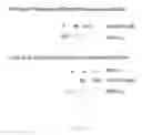 Fig. 07 - Methods of identifying respondents to hypoxia inducible factor 1-alpha inhibitors