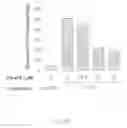 Fig. 10 - Methods of identifying respondents to hypoxia inducible factor 1-alpha inhibitors