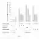 Fig. 11 - Methods of identifying respondents to hypoxia inducible factor 1-alpha inhibitors