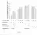 Fig. 12 - Methods of identifying respondents to hypoxia inducible factor 1-alpha inhibitors