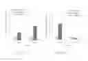Fig. 18 - Methods of identifying respondents to hypoxia inducible factor 1-alpha inhibitors