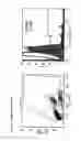 Fig. 02 - METHOD FOR THE PRODUCTION OF ANTIBODIES