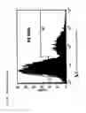 Fig. 08 - METHOD FOR THE PRODUCTION OF ANTIBODIES