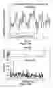 Fig. 14 - Systems and methods of voltage-gated ion channel assays