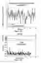 Fig. 15 - Systems and methods of voltage-gated ion channel assays