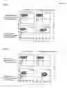 Fig. 08 - Means for detection and purification of CD8+  T lymphocyte populations specific to peptides presented in the context of HLA