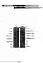 Fig. 15 - Compositions and methods of a phosphatidic acid binding protein
