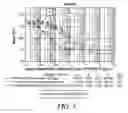 Fig. 02 - Methods for determining the bioactivity of TGF-β in a composition