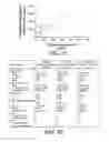 Fig. 04 - Methods for determining the bioactivity of TGF-β in a composition