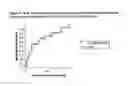 Fig. 04 - METHOD OF DIAGNOSING AND STRATIFYING ANTI-PHOSPHOLIPID SYNDROME