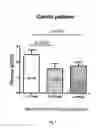Fig. 02 -  METHOD FOR DIAGNOSING ATHEROSCLEROTIC PLAQUES BY MEASUREMENT OF CD36