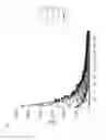 Fig. 12 - SECRETED LUCIFERASE MLUC7 AND USE THEREOF