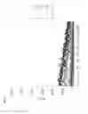 Fig. 13 - SECRETED LUCIFERASE MLUC7 AND USE THEREOF