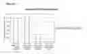 Fig. 09 - ASSAY METHOD FOR THE DETECTION OF VIABLE MICROBIAL CELLS IN A SAMPLE