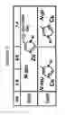 Fig. 04 - Methods of Identifying Disease Biomarkers in the Lense of the Eye