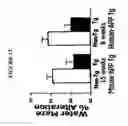 Fig. 13 - Methods of Identifying Disease Biomarkers in the Lense of the Eye