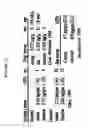 Fig. 14 - Methods of Identifying Disease Biomarkers in the Lense of the Eye