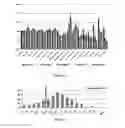 Fig. 04 - METHODS FOR THE DIAGNOSIS AND RISK ASSESSMENT OF PLASMALOGEN DEFICIENCY MEDIATED DISEASES OF AGING