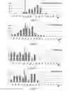 Fig. 05 - METHODS FOR THE DIAGNOSIS AND RISK ASSESSMENT OF PLASMALOGEN DEFICIENCY MEDIATED DISEASES OF AGING