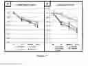 Fig. 08 - METHODS FOR THE DIAGNOSIS AND RISK ASSESSMENT OF PLASMALOGEN DEFICIENCY MEDIATED DISEASES OF AGING