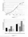 Fig. 10 - METHODS FOR THE DIAGNOSIS AND RISK ASSESSMENT OF PLASMALOGEN DEFICIENCY MEDIATED DISEASES OF AGING