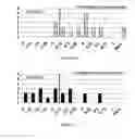 Fig. 11 - METHODS FOR THE DIAGNOSIS AND RISK ASSESSMENT OF PLASMALOGEN DEFICIENCY MEDIATED DISEASES OF AGING