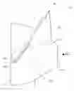 Fig. 01 - Waterjet unit impeller