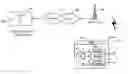 Fig. 01 - Announcing information service through broadcasting or multicasting