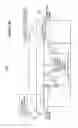 Fig. 03 - Wireless relay device