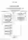 Fig. 26 - Communication system, communication apparatus, communication method, and program to reduce communication time in near field communications