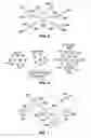 Fig. 07 - Plurality of mobile communication devices for performing locally collaborative operations