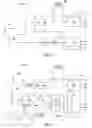 Fig. 03 - INTERFACE FOR WIRELESS COMMUNICATION DEVICES
