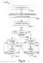 Fig. 06 - INTERFACE FOR WIRELESS COMMUNICATION DEVICES
