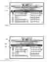 Fig. 06 - Method and apparatus for dynamic session placeholder for message collection user interface